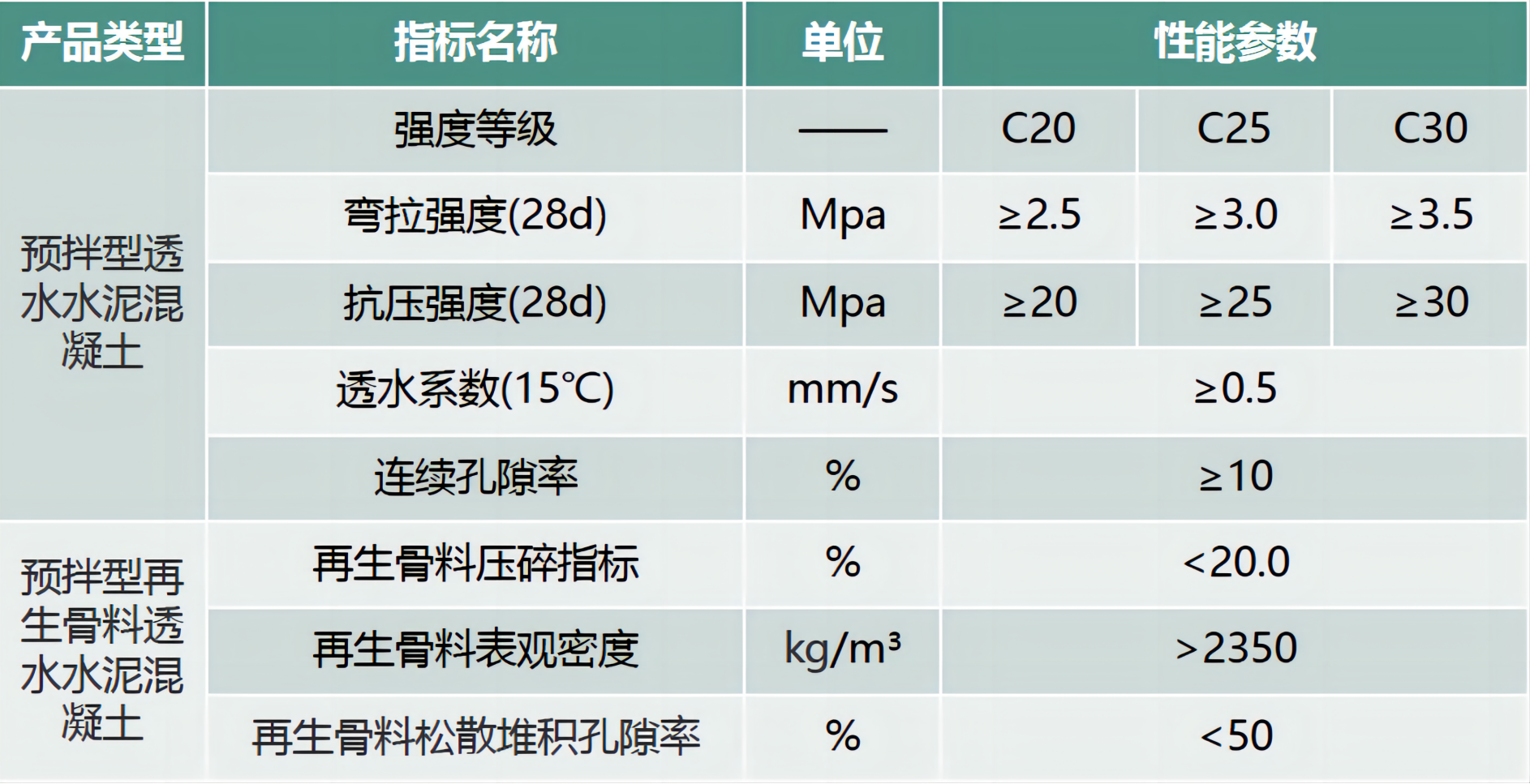 2 產品型號表.jpg 2 產品型號表.jpg